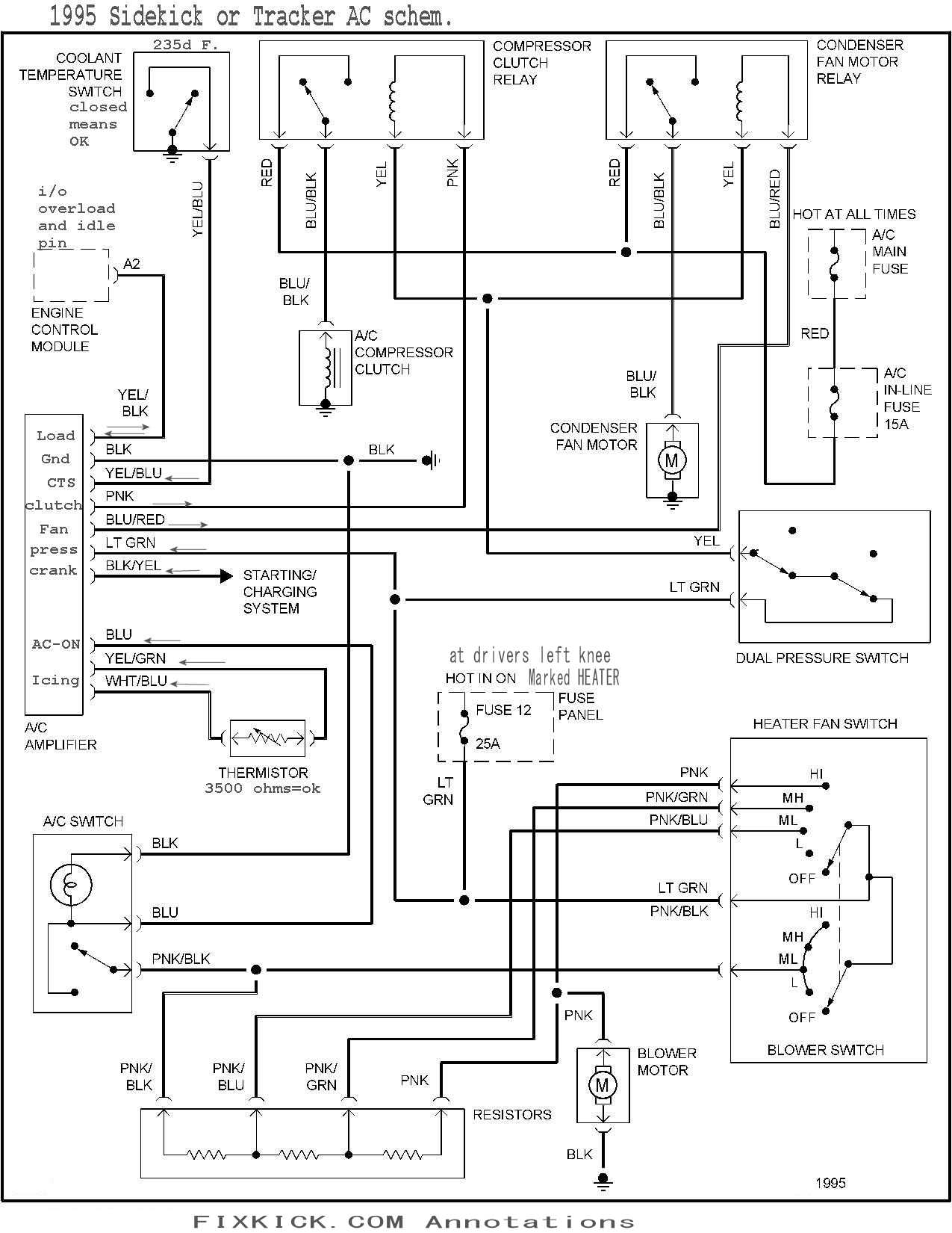 A/C Wiring Diagram from fixkick.com
