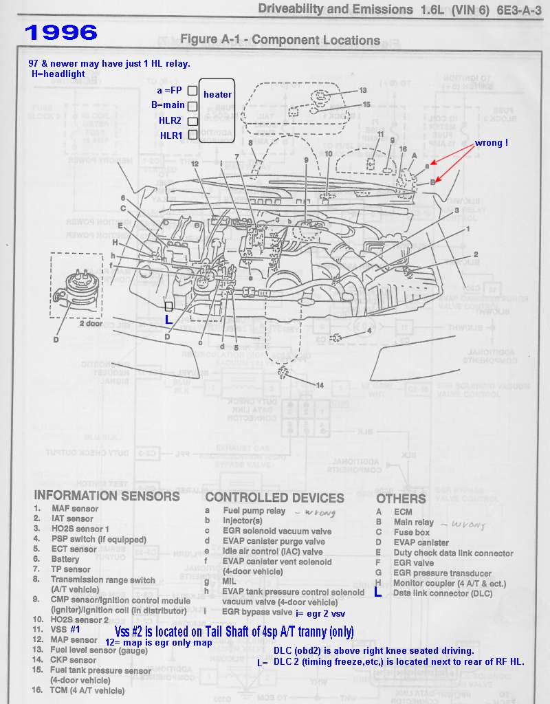 hard to find parts, some are very hard 94 geo prizm engine diagram 