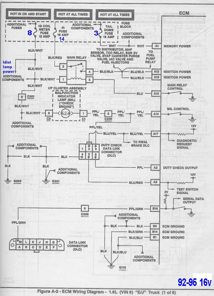 1992 Geo Tracker Injector Diagram Wiring Schematic - Wiring Diagram Schema