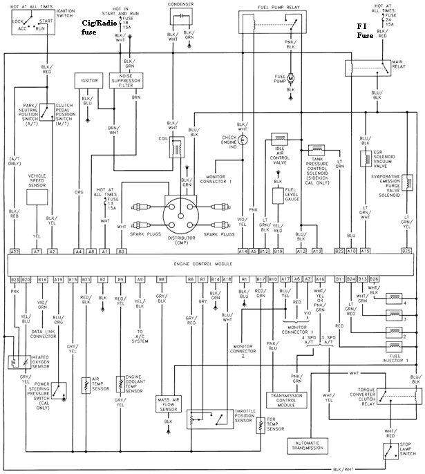 Index of /ECU/92-95MPI-eng-schematic_files