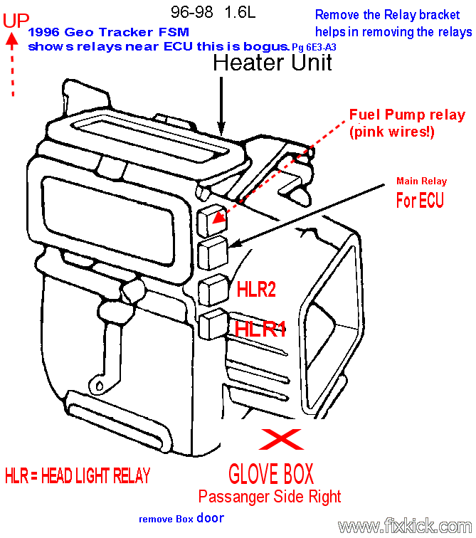 schematics to run engine 1992 geo metro headlight wiring diagram 