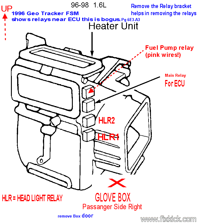 de-pressurize 1994 geo metro fuse box location 