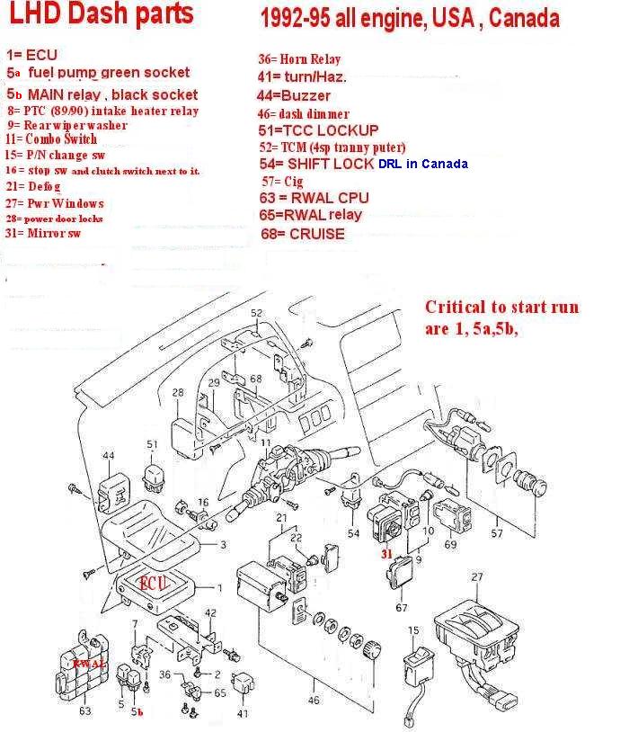 Why fuses blow or how to find short circuits or drains 1994 camry fuse panel diagram 