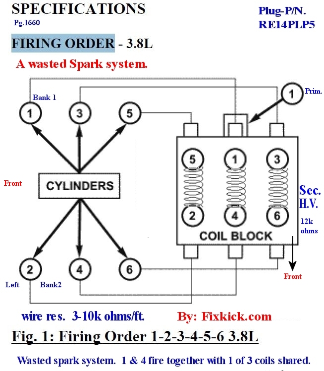 2008 JK jeep ignition coil