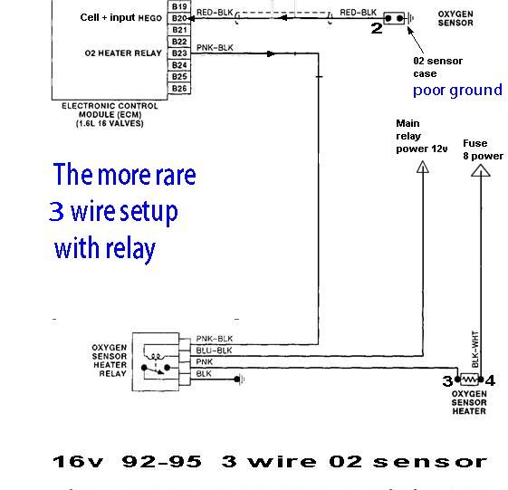 Testing Oxygen Sensor, Bosch 5 Wire Oxygen Sensor Wiring Diagram