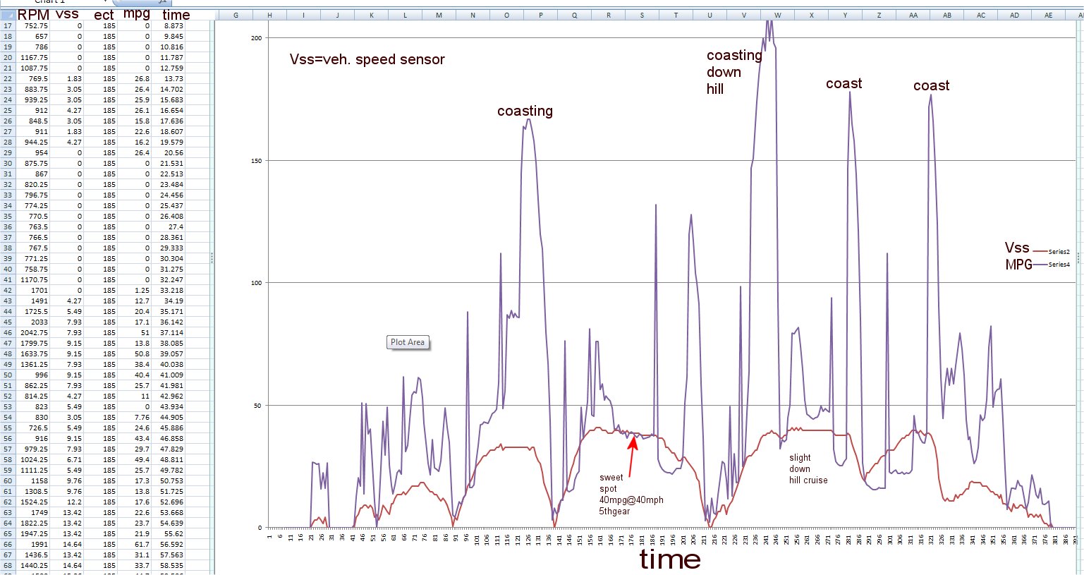 [Image: 27dec-mpg.jpg]